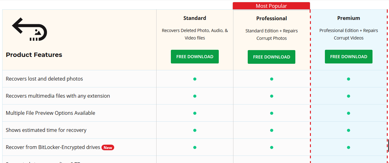 stellar data recovery trial